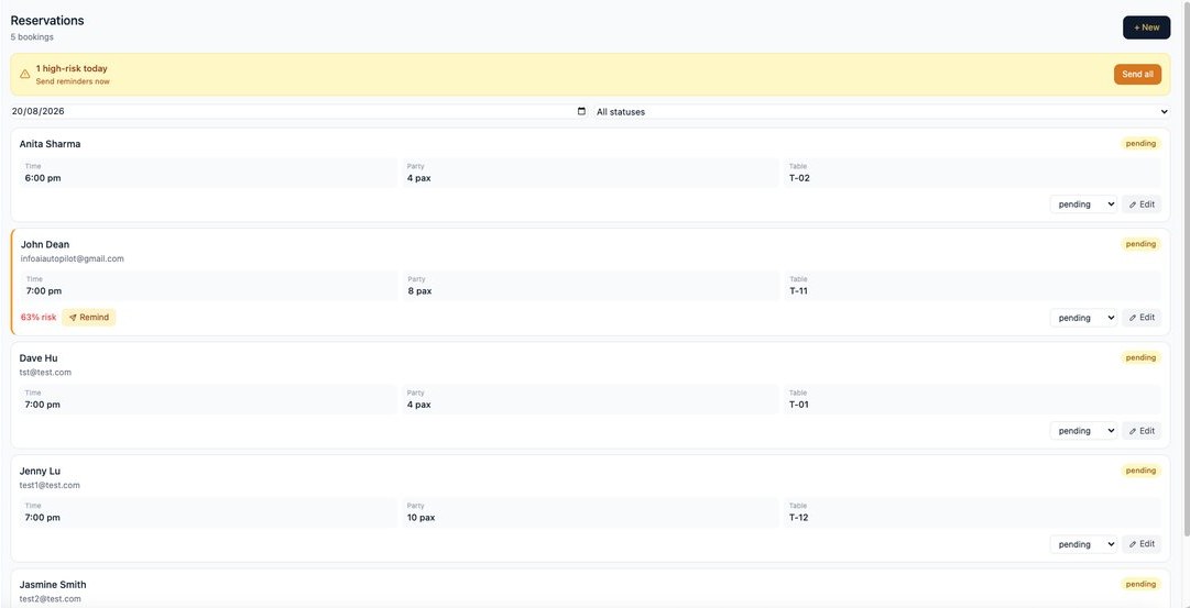 TableOS bookings list with guest details and no-show risk