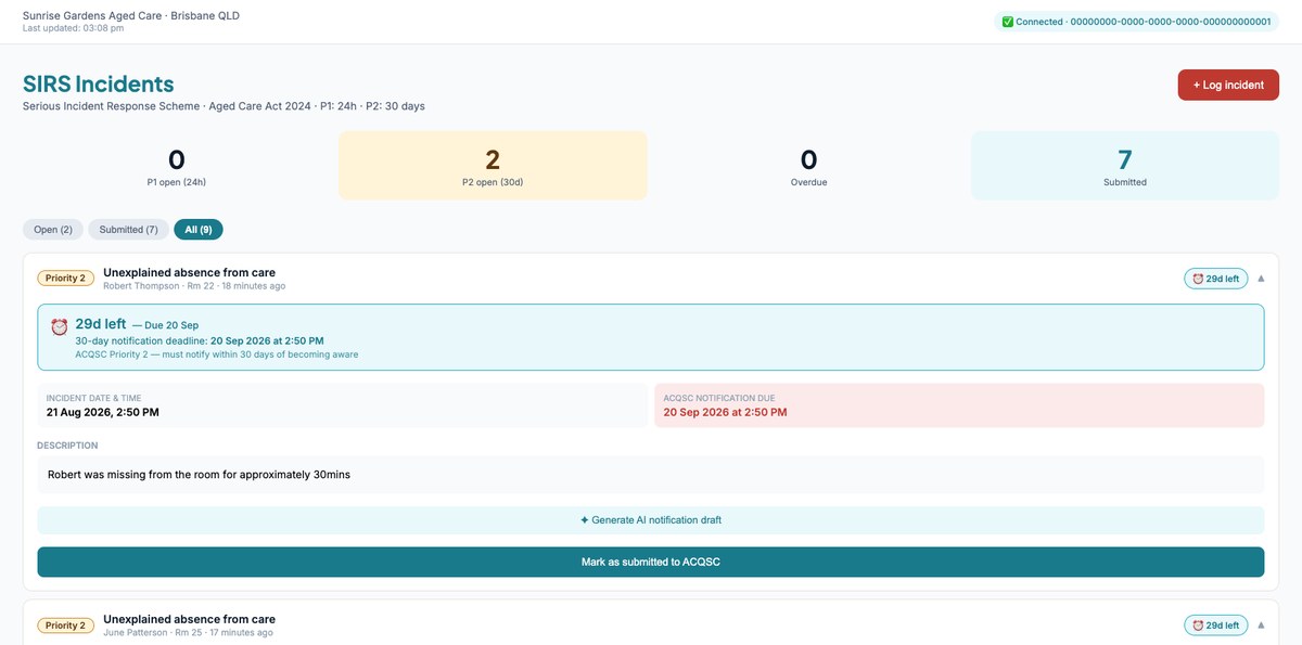 CareNote SIRS incident record with ACQSC notification deadline tracking