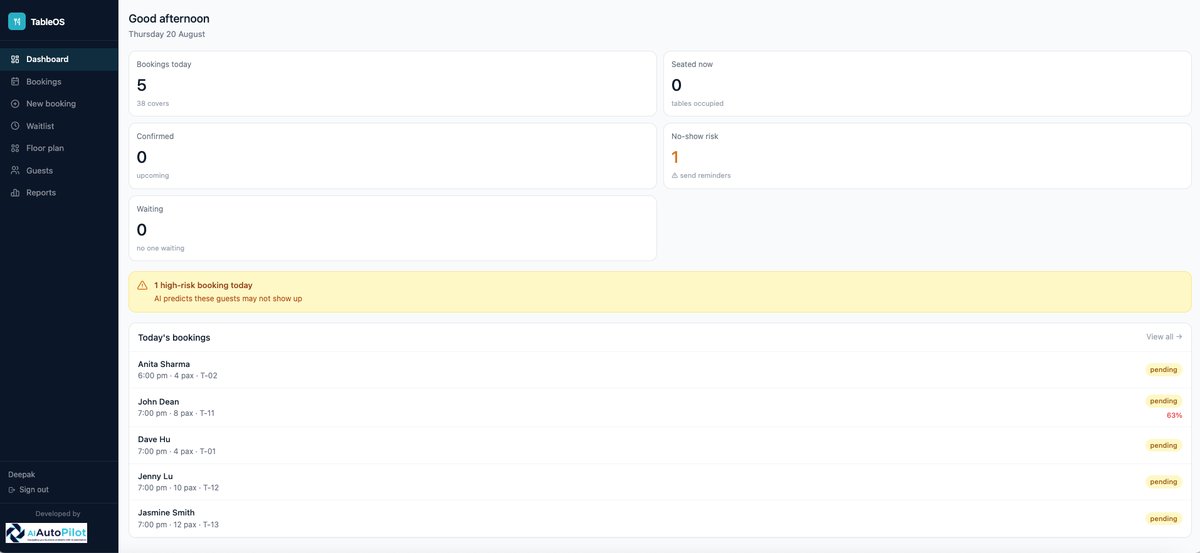 TableOS dashboard showing today's bookings and no-show risk